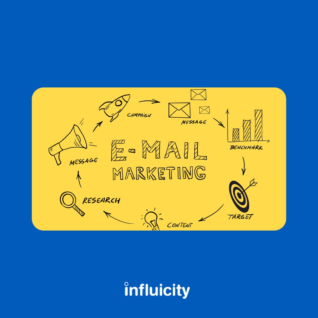 Email marketing is integral to your inbound marketing efforts as it reaches thousands of people in just one click, so how do you tackle your email marketing? Stay Connected @influicity⁠ ⁠ #influicity #marketinghacks