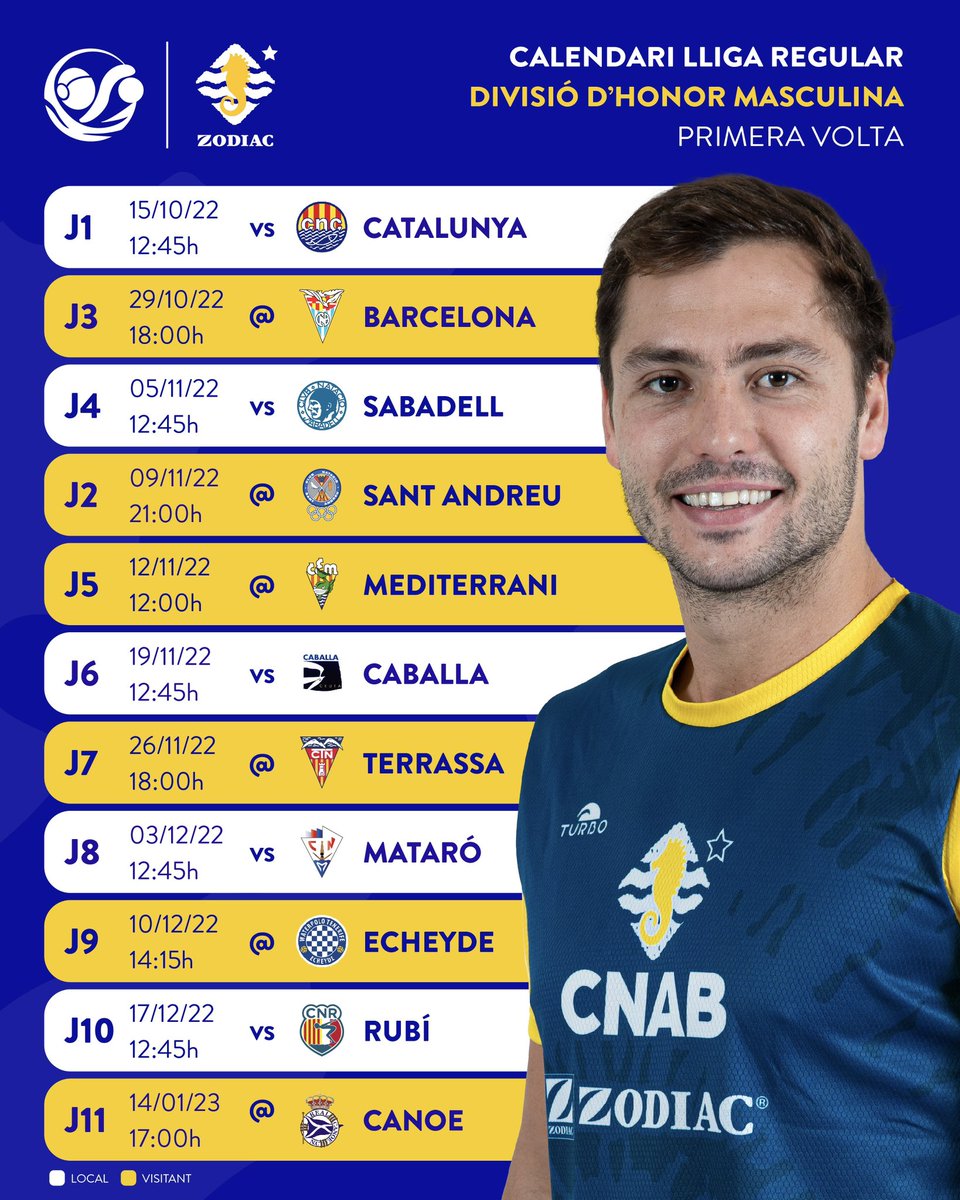 Club Natació Atlètic-Barceloneta tweet media