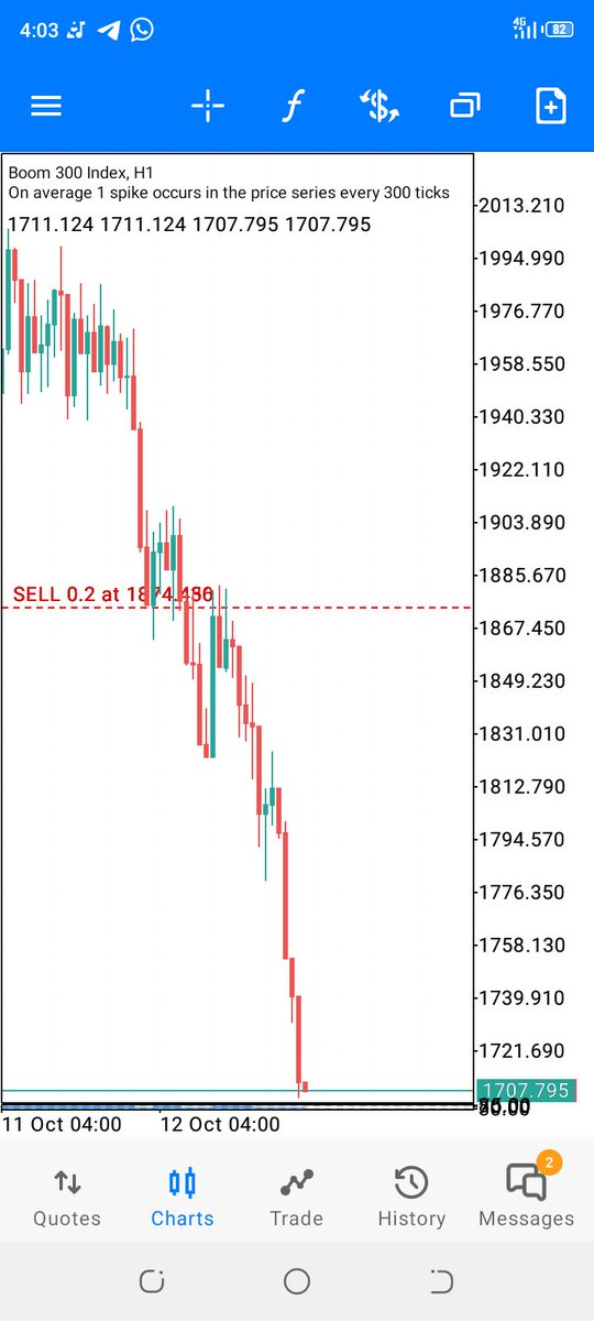 Aleck Manyanya (@aleck_manyanya) on Twitter photo 