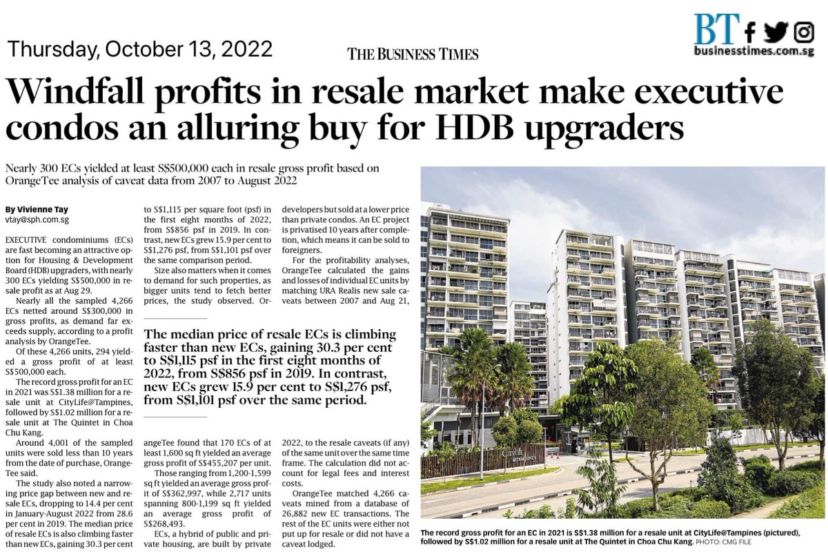 Nearly all EC resold in the past 15 yrs made a profit averaging S$300k! There are limited supply of new EC launches in the market this yr. North Gaia at Yishun, upcoming Copen Grand Tengah & Tenet Tampines. Book Your Appt With Me to find out more!

#LaunchingSoon
#executivecondo