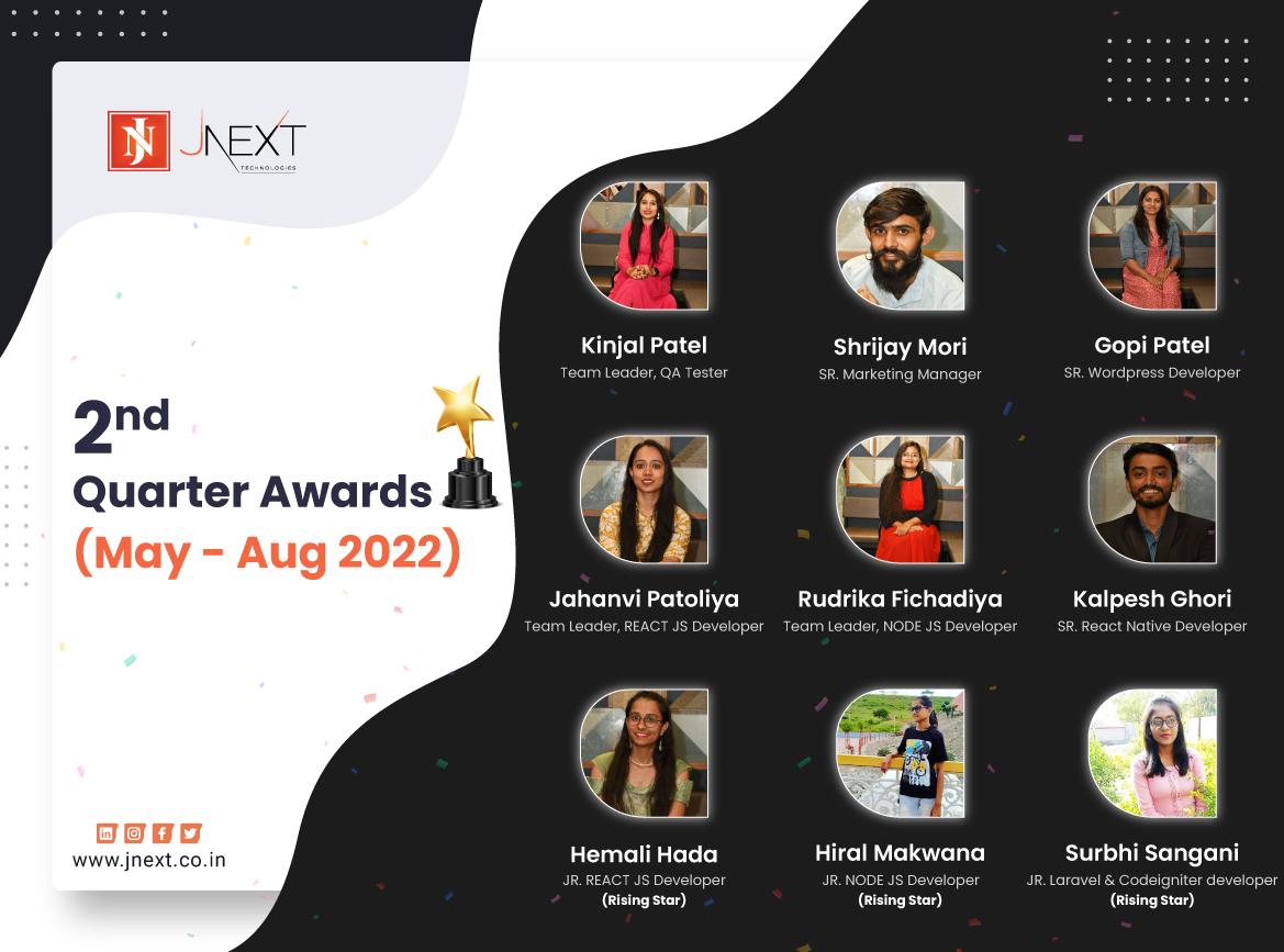 jnextservices's tweet photo. 💐 #Congratulations to all the winners of the 🥈 #secondquarter #awards! We #appreciate you more than your work. We also want to #celebrate your character and your positive effect on others.
Thank you 👍 for being such a valuable member of our team 🏢 #JNextTechnologies.

#jnext https://t.co/FWCRzXHvQ6