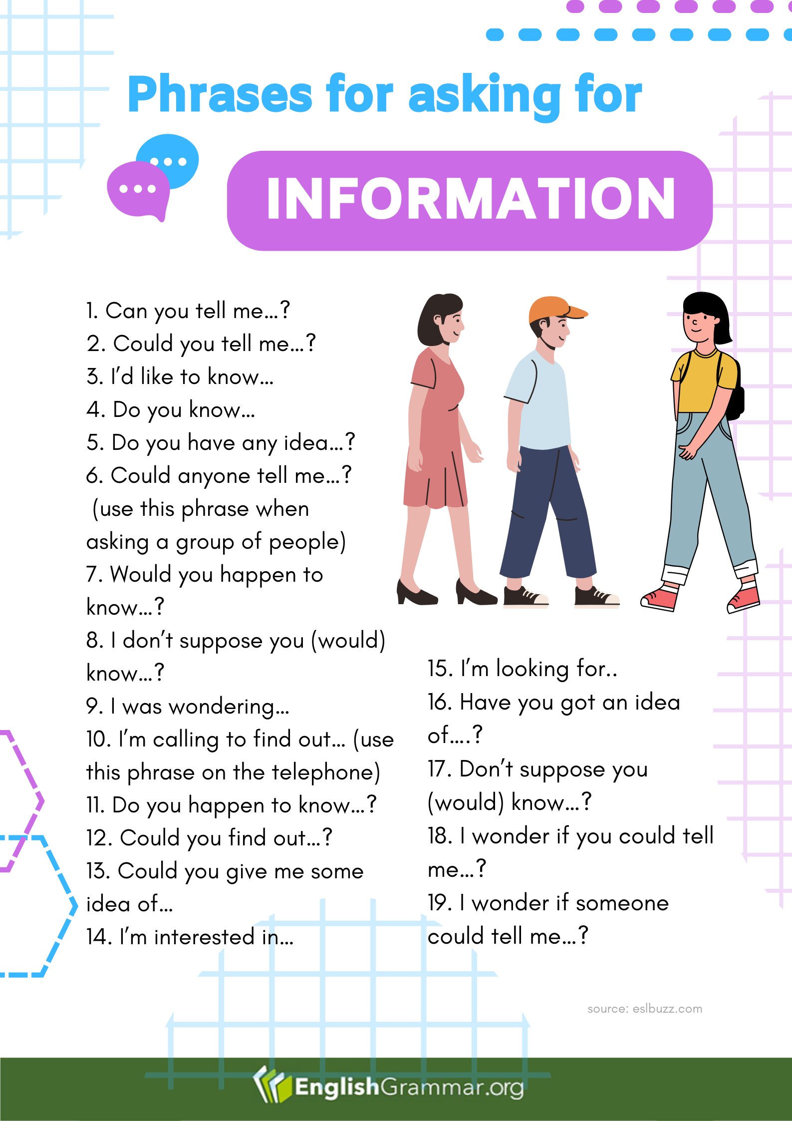 English Grammar on X