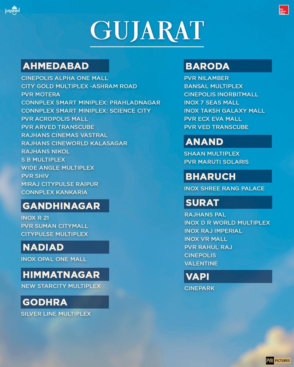 roykapurfilms's tweet photo. Cinema listing for #LastFilmShow, India’s official entry to the 95th Oscars, across 95 cinemas for only ₹95 today. #FirstDayLastShow #ChhelloShowForOscars 🇮🇳

Link to book: https://t.co/RMhGm7Rld8 https://t.co/Tl9zPaXh7B