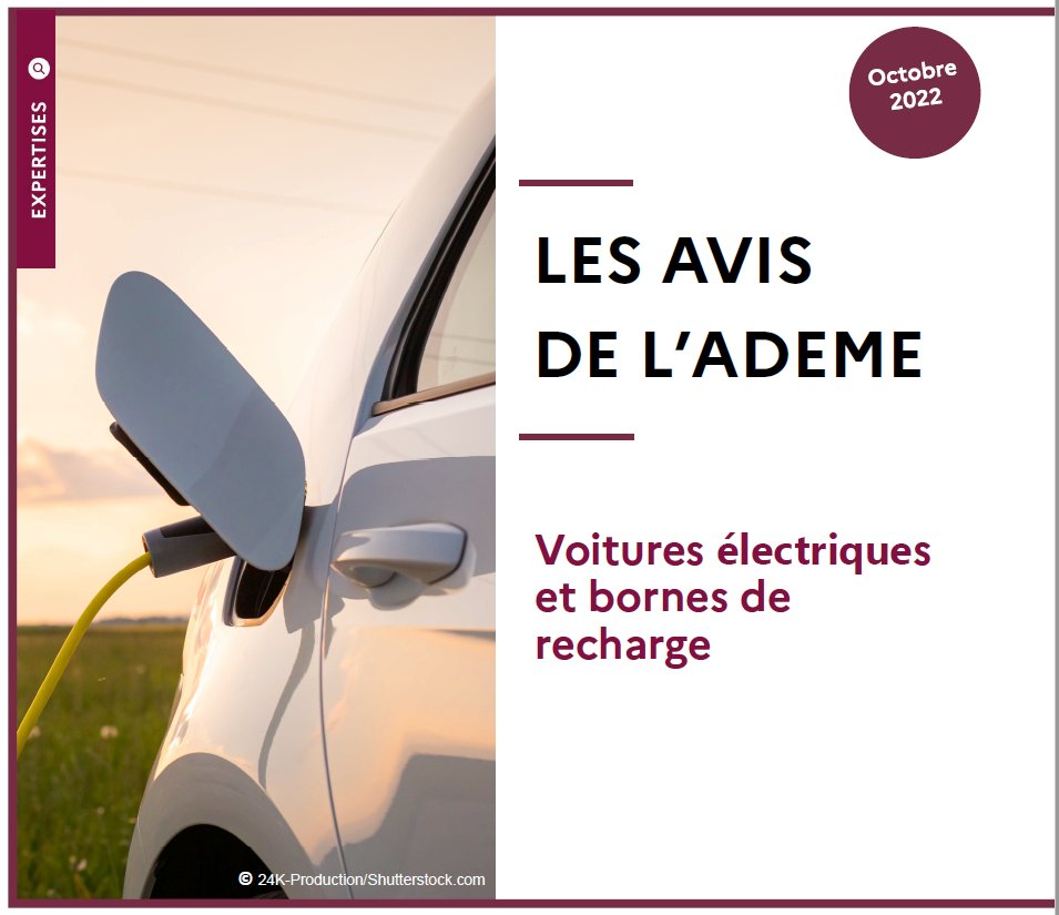 M_Chassignet's tweet image. La voiture électrique est-elle écologique ?

👉L'ADEME publie son nouvel avis sur ce sujet d'actualité

➡️En résumé : oui, surtout si elle est de taille raisonnable et que sa batterie n'est pas surdimensionnée

Quelques compléments dans ce fil ⤵️
1/13
librairie.ademe.fr/mobilite-et-tr…