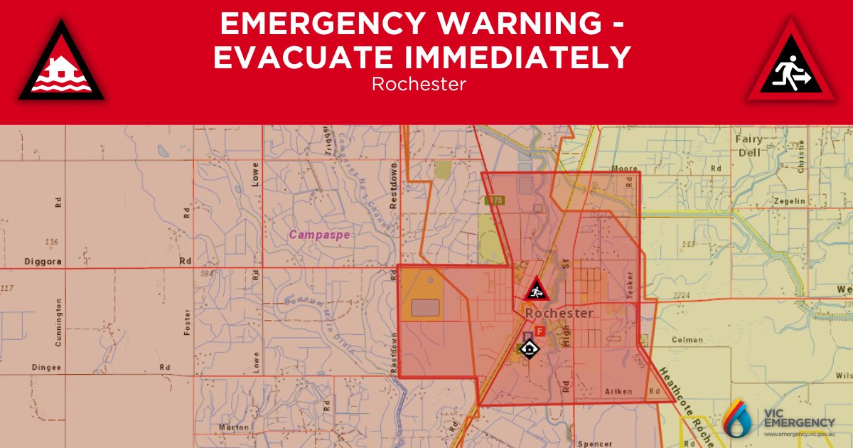 vicemergency's tweet photo. This EMERGENCY WARNING - RIVERINE FLOOD - EVACUATE IMMEDIATELY is for Rochester

More details at https://t.co/RP7QseKkhB

Floodwaters are rapidly rising. If you live, work or are holidaying in this area, you should Evacuate Immediately. https://t.co/lnnimOIAQM