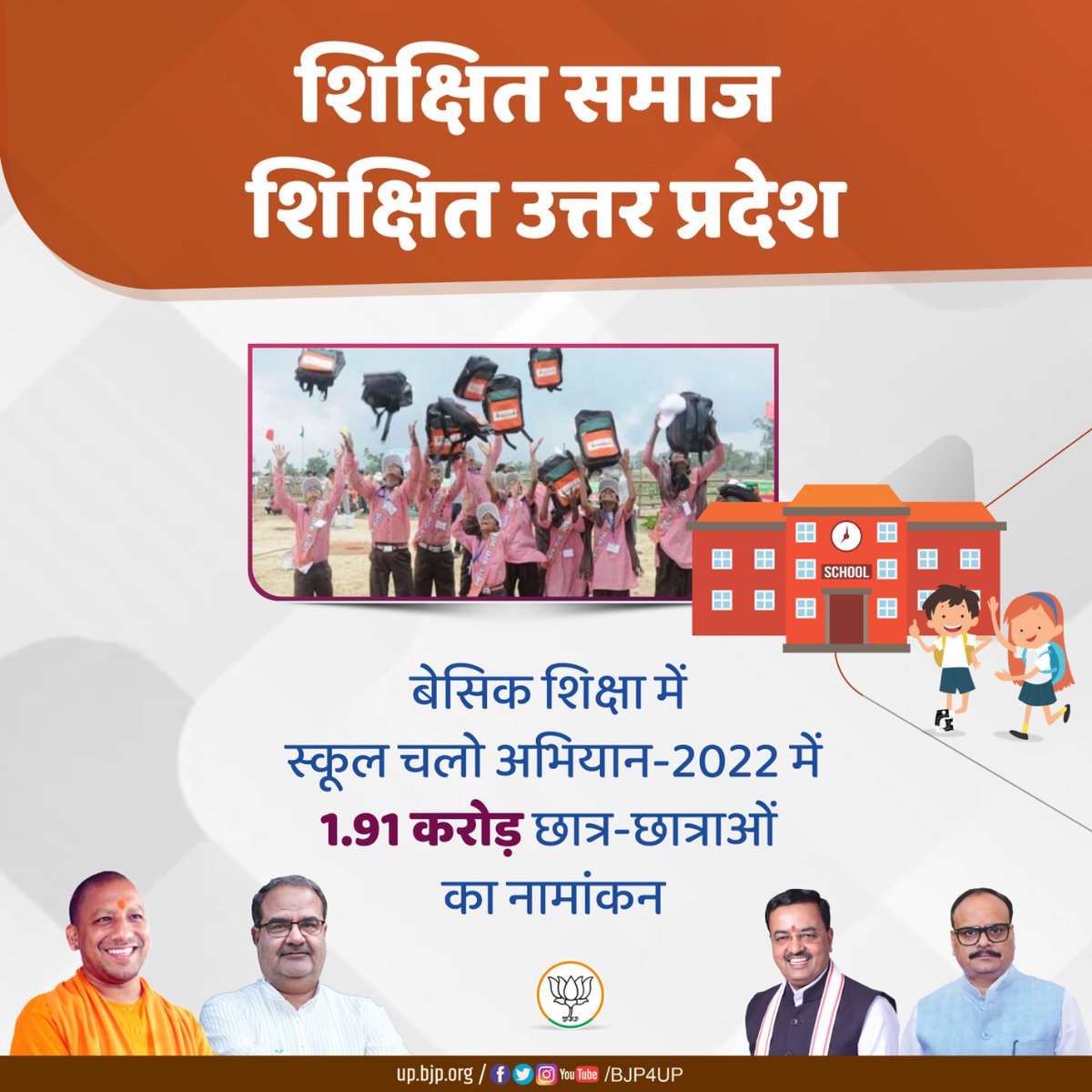 BJP4UP's tweet photo. भाजपा सरकार में संवर रहा नौनिहालों का भविष्य।

बेसिक शिक्षा में स्कूल चलो अभियान-2022 में 1.91 करोड़ छात्र-छात्राओं का नामांकन। https://t.co/zHShvWKsK5