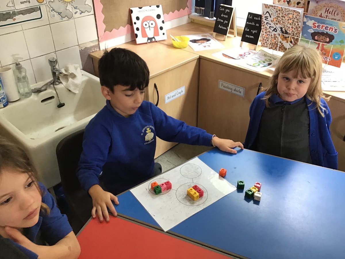 StJoStourbridge's tweet photo. Year 1 have been exploring part-whole models in our maths lessons this week. #maths #mastery #mathsmastery #partwholemodel https://t.co/vpGeeuwg76