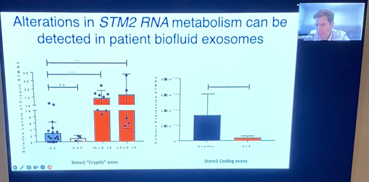 Jeanc9orf72's tweet photo. How is this not being considered as an als diagnostic biomarker! #stm2 What does it look like in pre-symptom carriers! https://t.co/xjFcfZ5s7y