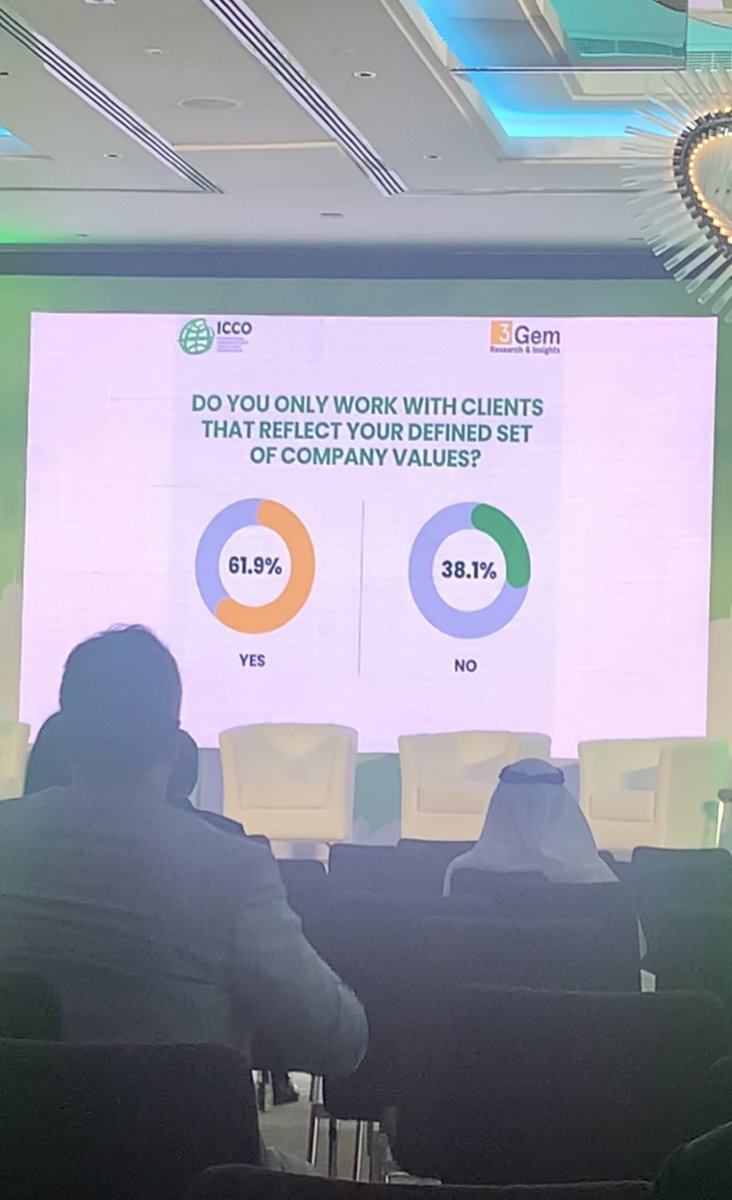 3Gem Research & Insights tweet media