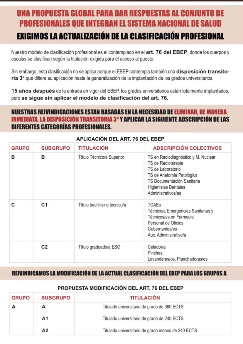 narkunasia's tweet photo. #ccooExige actualización de la clasificación profesional para todas las categorías #ActualizaciónYa @sanitarioccoo @CCOOSanidadMad @zupo21 https://t.co/JOEocfmYaG