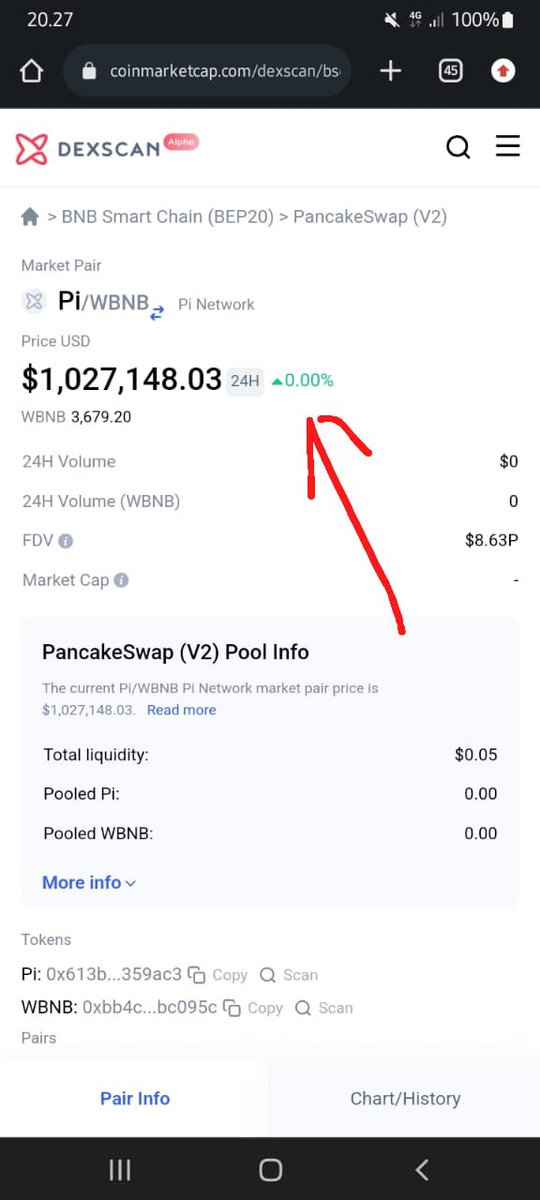 Link : List of Desentralized Exchange (DEX)

coinmarketcap.com/dexscan/bsc/0x…