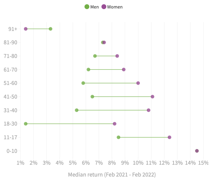 Karthik Muthuswamy tweet media