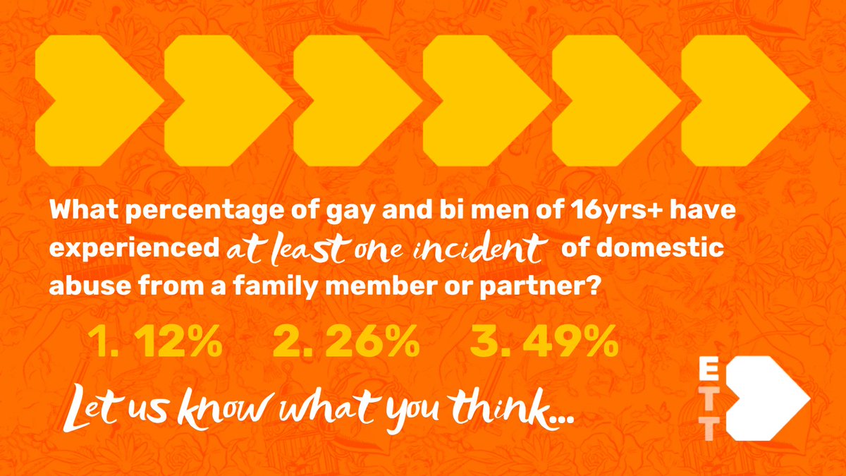 Statistics around relationship abuse amongst young people is worrying, but do you know what they are?

Let us know what you think the answer is in the comments below 👇

Find out more here: cathypress.co.uk