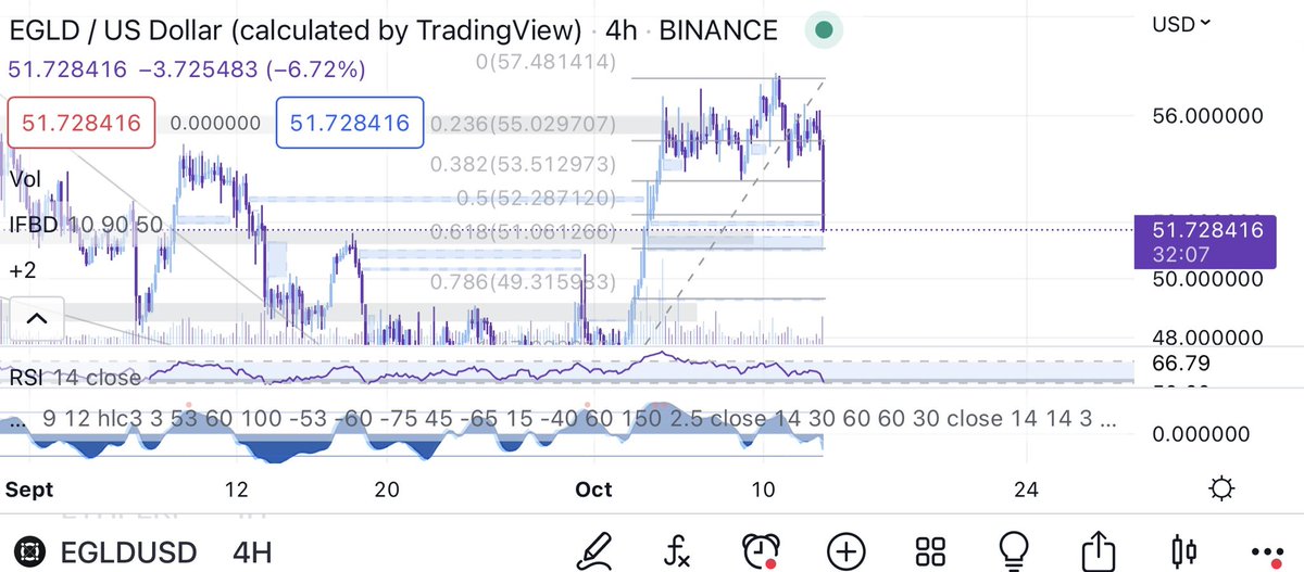 0x_NoName tweet media