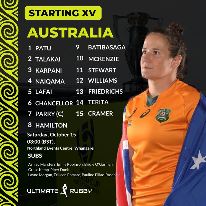 Australia: 1. Liz Patu,2. Adiana Talakai,3. Eva Karpani,4. Sera Naiqama,5. Atasi Lafai,6. Emily Chancellor,7. Shannon Parry (captain),8. Grace Hamilton,9. Iliseva Batibasaga,10. Arabella McKenzie,11. Maya Stewart,12. Sharni Williams,13. Georgina Friedrichs,14. Bienne Terita,15. Lori Cramer     Replacements: 16. Ashley Marsters,17. Emily Robinson,18. Bridie O'Gorman,19. Grace Kemp,20. Piper Duck,21. Layne Morgan,22. Trilleen Pomare,23. Pauline Piliae-Rasabale,