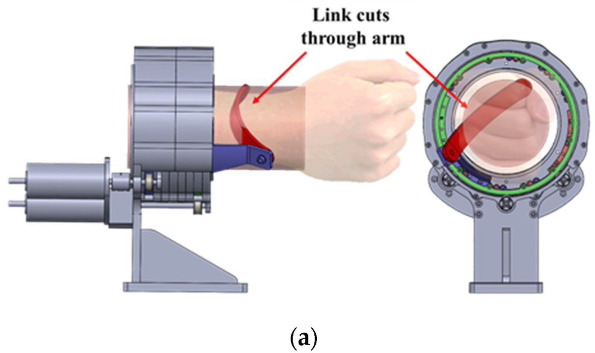 Sensors_MDPI's tweet image. Development of Wrist Interface Based on Fully Actuated Coaxial Spherical Parallel Mechanism for Force Interaction
mdpi.com/1424-8220/21/2…
#forceinteractiondevice #wristexoskeleton #parallelmechanism