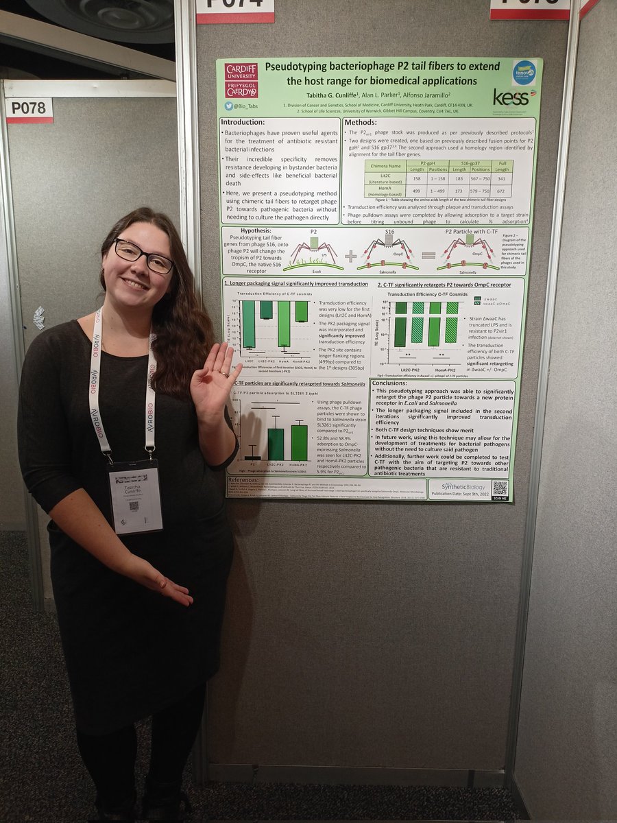 Poster up in Edinburgh for the <a href="/ESGCT/">ESGCT</a> <a href="/_BSGCT/">BSGCT</a> conference! Come talk to me about my work at poster 74! #ESGCT2022