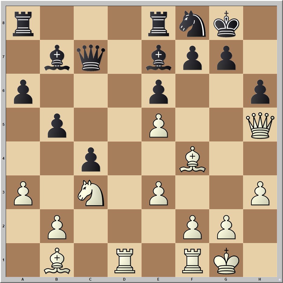 illescasmiguel's tweet photo. Posición de la partida Euwe-Maroczy (1936). ¿Está madura la situación como para entregar el alfil en h6? Cada martes un nuevo tema en #chessfm , tratado a fondo con el análisis en video de partidas clásicas imprescindibles.
https://t.co/VASCOX7B9s https://t.co/fUlLktqFNR