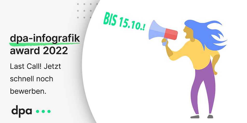 Last Call für den <a href="/dpa/">dpa</a>-#infografikaward! Wir suchen die besten Arbeiten von Redaktionen, Unternehmen &amp; Institutionen – alle Veröffentlichungsformen und -kanäle sind willkommen. 

Jetzt schnell sein und noch bis 15.10. bewerben ➡️ dpaq.de/254Jf

<a href="/dpa_infografik/">dpa-infografik</a> #dpaEvent