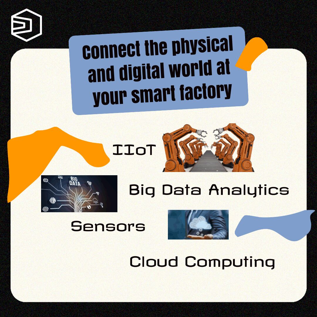 SourceMe2's tweet image. The best use of the fourth industrial revolution's technologies is smart manufacturing.
Smart factories maximise productivity and efficiency by increasing the capabilities of both workers and manufacturing equipment.
💬Do you implement all these technologies at your factory?