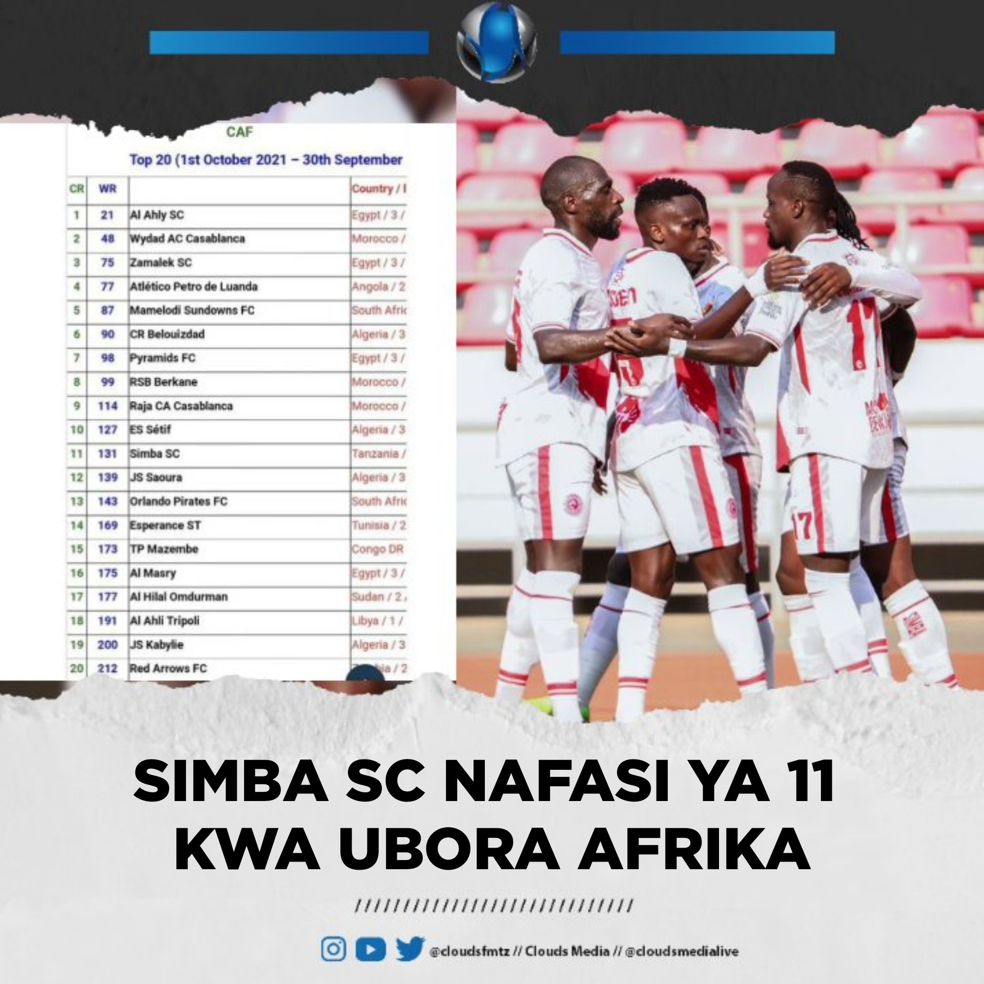 Clouds Media on Twitter "Shirikisho la kimataifa la takwimu na