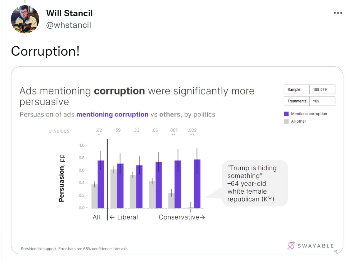 Aaron Strauss on Twitter "Hey look, Swayable did the xkcd Jelly Bean
