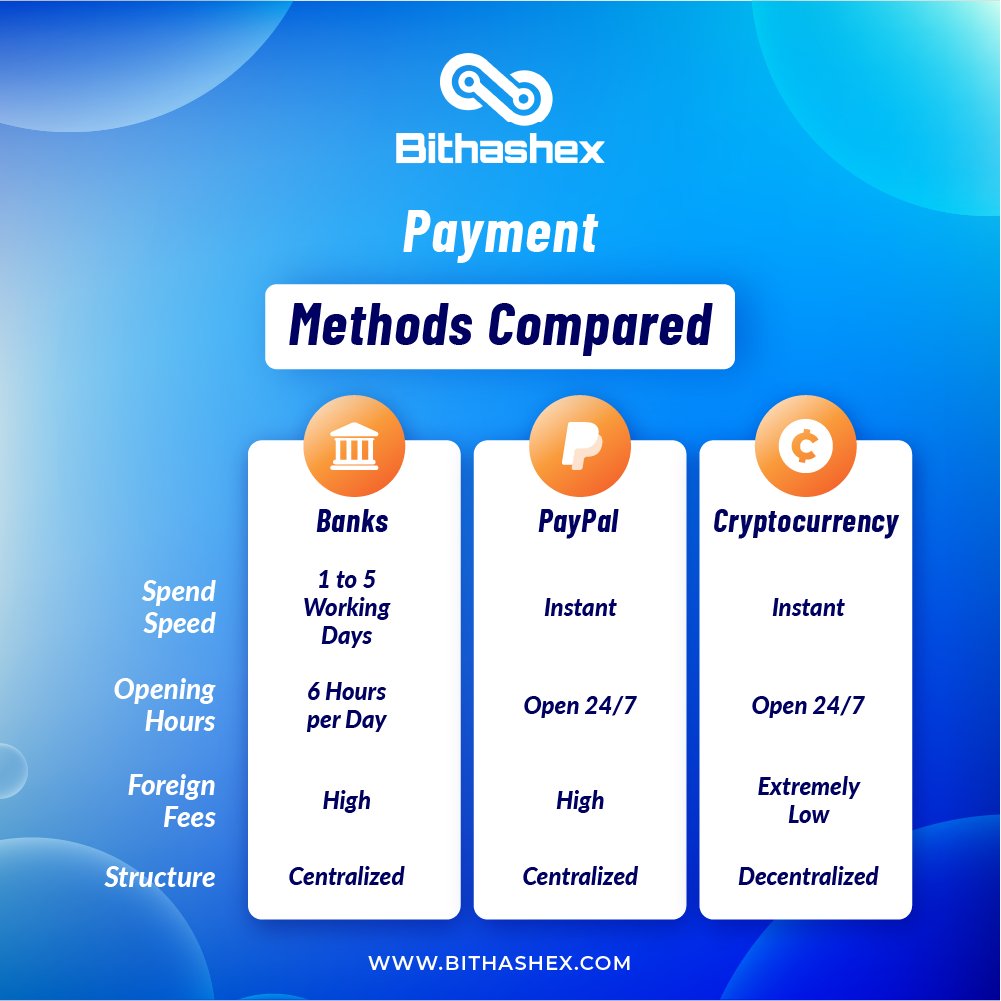 Bithashex tweet media