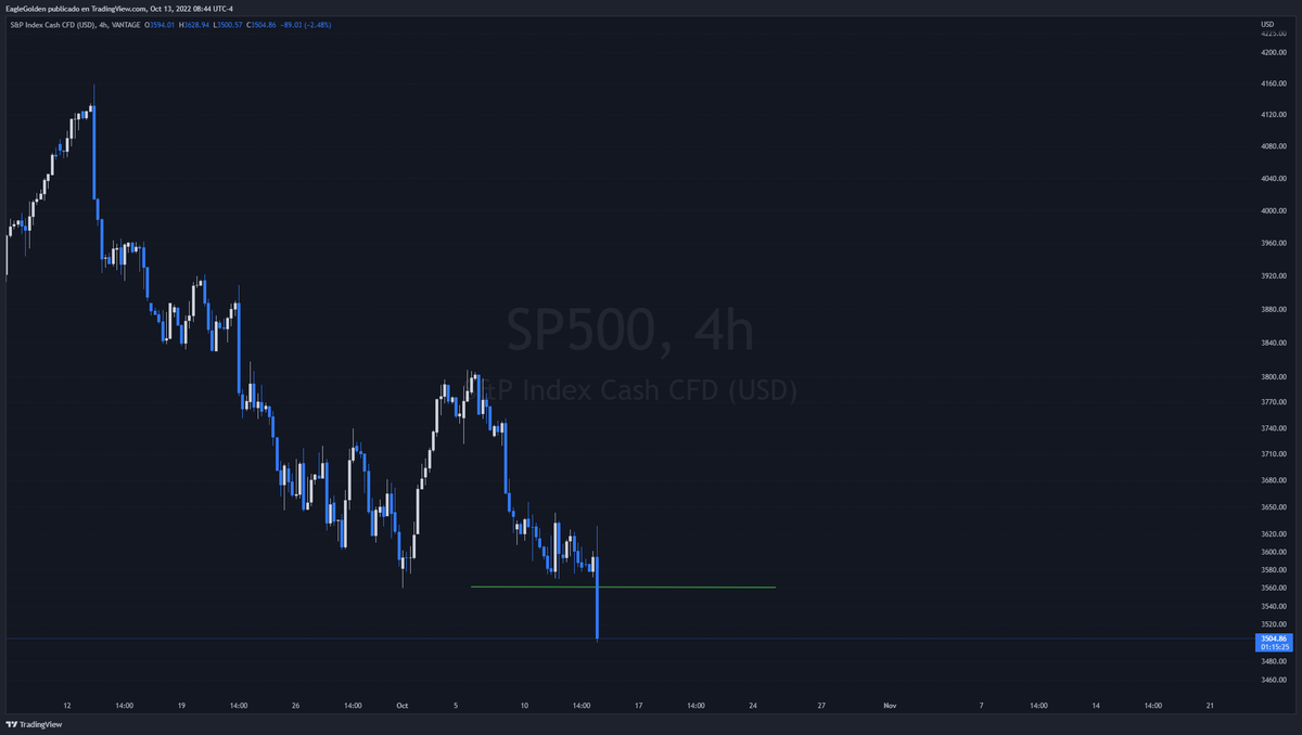 GoldenEagleTrading tweet media
