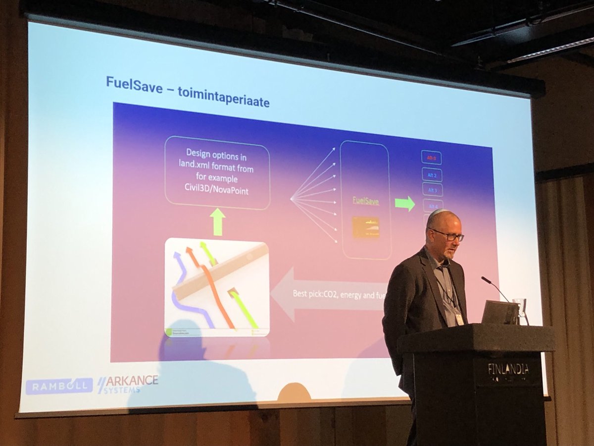 Liikenteen CO2-päästöjen ennuste ja päästötavoitteet Suomessa eivät kohtaa. Uusia työkaluja tarvitaan myös suunnitteluun, kertovat Maarakennuspäivillä ⁦<a href="/petrilouhi/">Petri Louhi</a>⁩ ⁦<a href="/ArkanceSystemFi/">Arkance Systems Finland Oy</a>⁩ ja ⁦@EMatintupa⁩ ⁦<a href="/ramboll_fi/">Ramboll Finland</a>⁩ #FuelSave ⁦<a href="/mank_ry/">MANK ry</a>⁩ #MRP2022