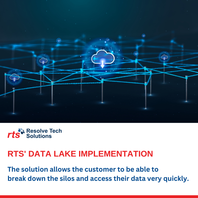 ResolveTech_RTS's tweet photo. ResolveTech (RTS) implemented a data lake solution to store and analyze data and it provided aggregated reports across all 5 organizations at a conglomerate company.
Read how.https://t.co/oLAEpzlGaH
#RTS #datalake #applicationmodernization #resovetechsolution #resolvetech https://t.co/U6AnYODMCH