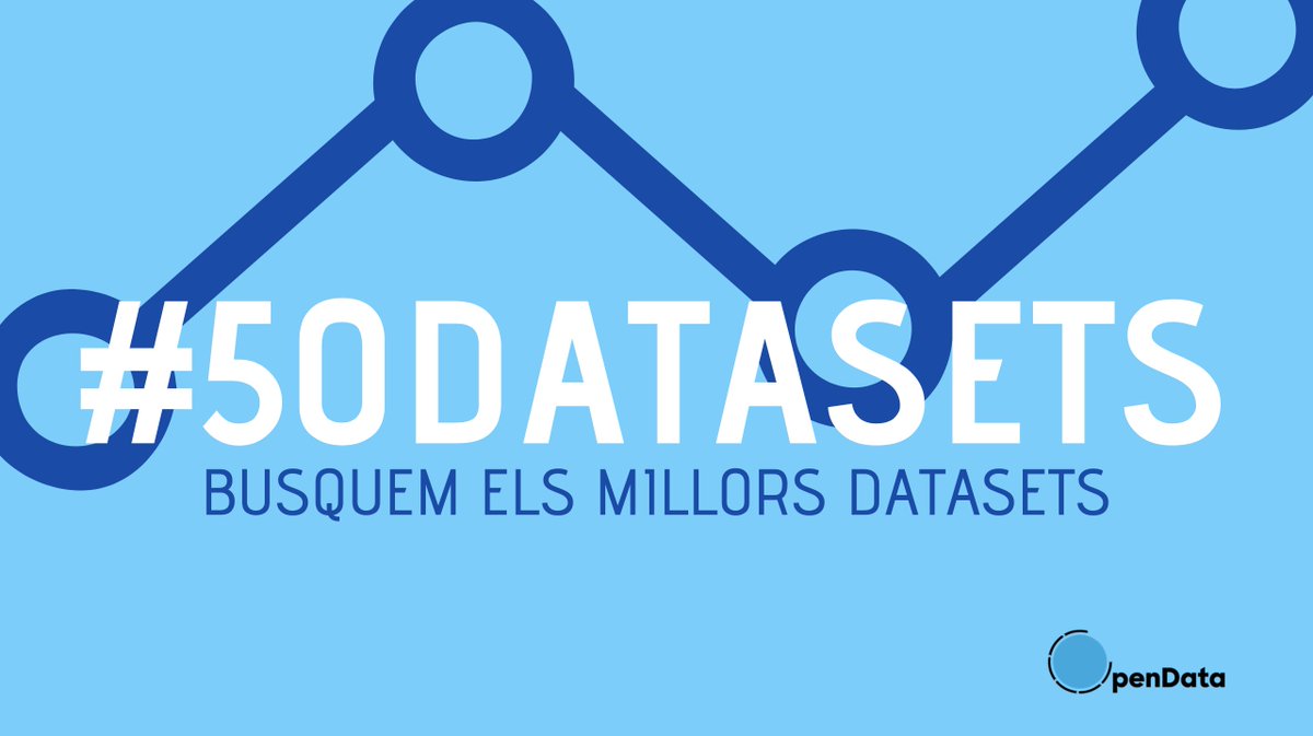 OpenDataTGN's tweet image. Acció Col·laborativa #50Datasets de @iopendatabcn recopilació dels 50 millors datasets amb la participació de la nostra comunitat 🔵 Envia un #Datasets! 👉 bit.ly/cat_50Datasets  #DadesObertes