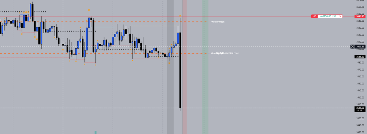 Disciplined Trader tweet media