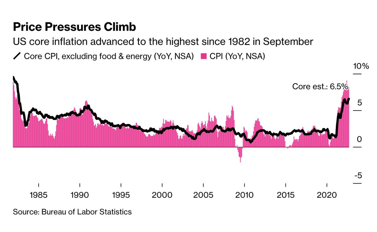 Scott Galloway tweet media