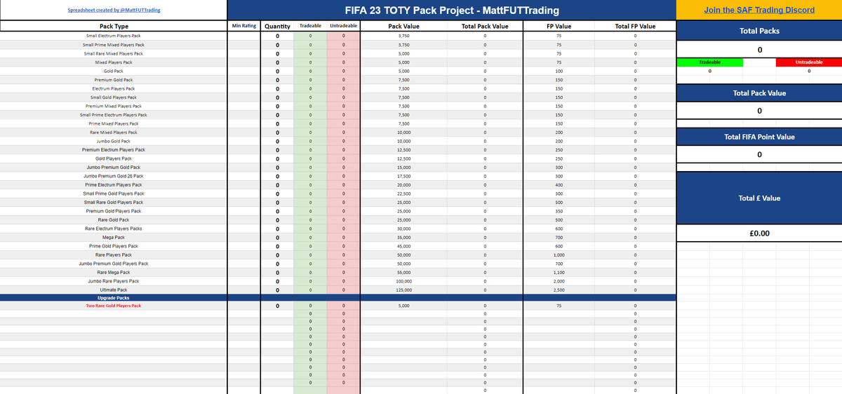 MattFUTTrading's tweet photo. 🗒️ TOTY Pack Project &amp; Links🗒️

🚨 Here's my #TOTYPackProject Template for #FIFA23!

To use:
1⃣ - Go here: https://t.co/pUskJAzap3
2⃣ - Click File > Make a copy

📹 Twitch Stream Schedule below
🔗:https://t.co/whQJJLoozb

🪙 SAF Trading Discord
🔗: https://t.co/ggNEfrihXg https://t.co/HsG07wa6jZ