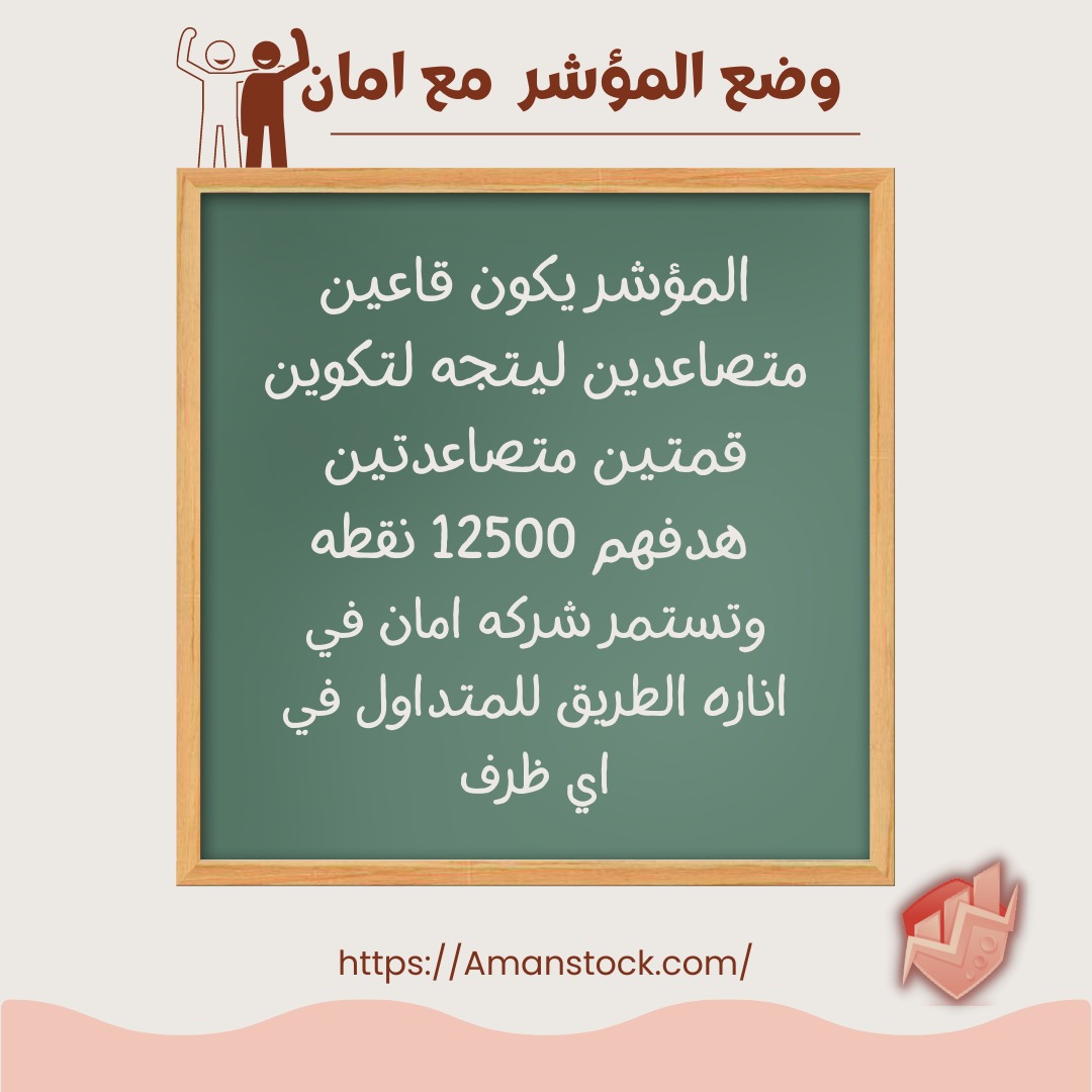 احتمال المخاطرة موجود والسوق اكبر من الجميع نحن نأخذ بالأسباب والمؤشرات والشارت والباقى توفيق و رزق من عند الله و غايتنا فقط ان نربحك 🤗
فقط انضم للقروب لتستفيد معنا ب#توصيات مجانية بدون مقابل 🤩chat.whatsapp.com/IPVLLditfLoE0I…