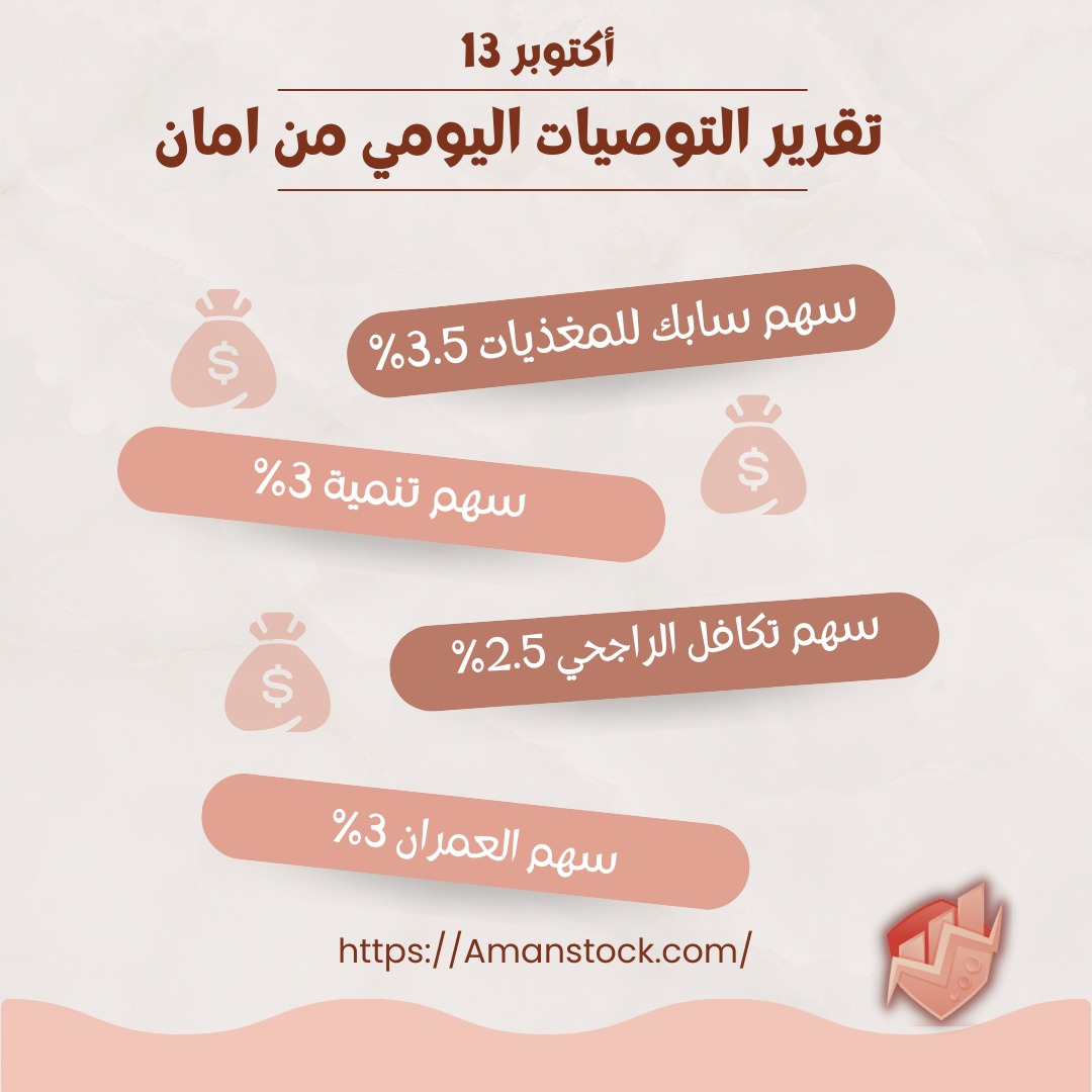 احتمال المخاطرة موجود والسوق اكبر من الجميع نحن نأخذ بالأسباب والمؤشرات والشارت والباقى توفيق و رزق من عند الله و غايتنا فقط ان نربحك 🤗
فقط انضم للقروب لتستفيد معنا ب#توصيات مجانية بدون مقابل 🤩chat.whatsapp.com/IPVLLditfLoE0I…