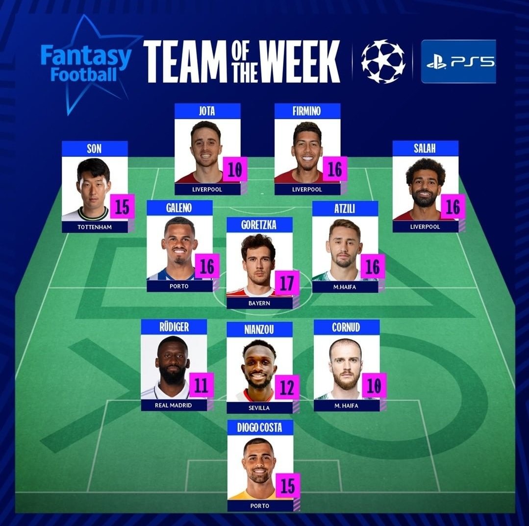 Extra Time Indonesia on Twitter "RESMI Champions league team of the