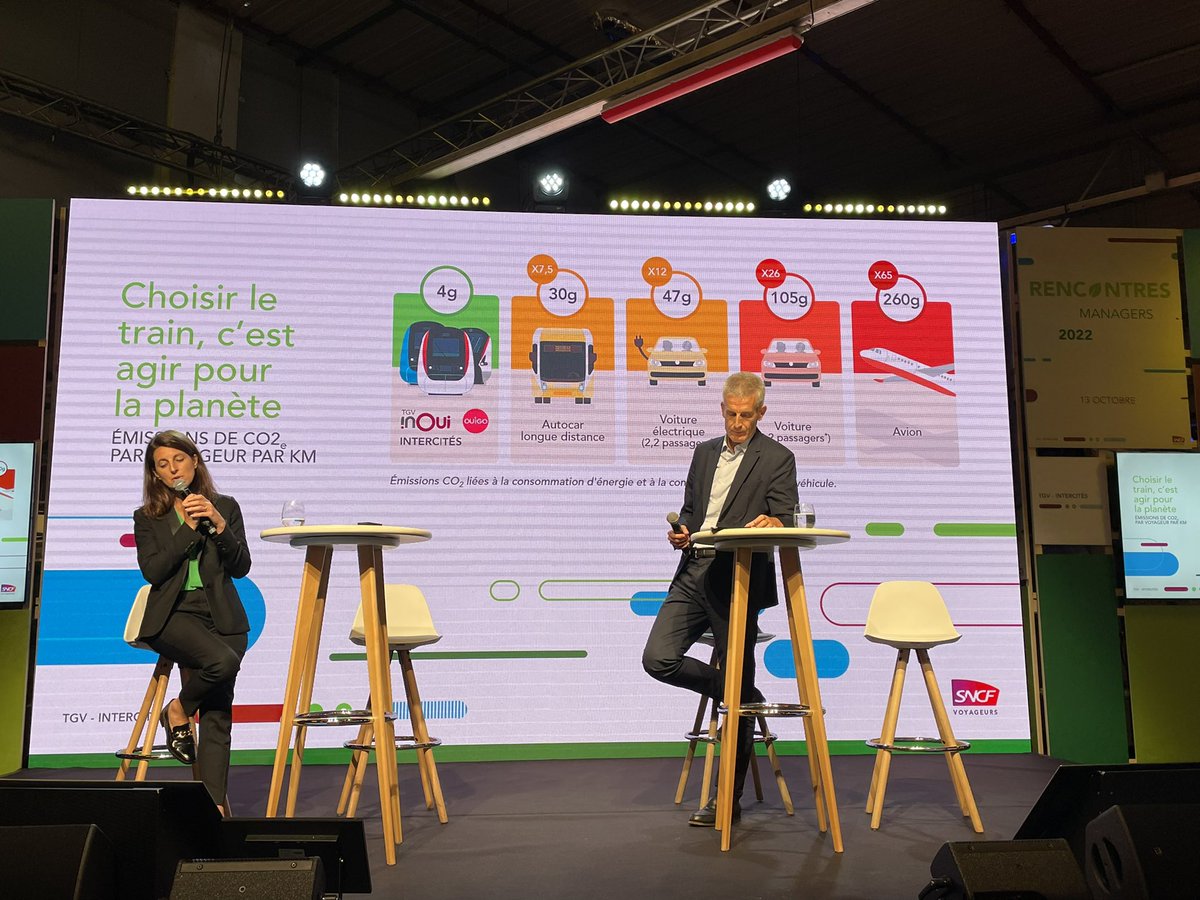 En direct de la convention des managers TGV. Choisir le train c’est agir pour la planète !