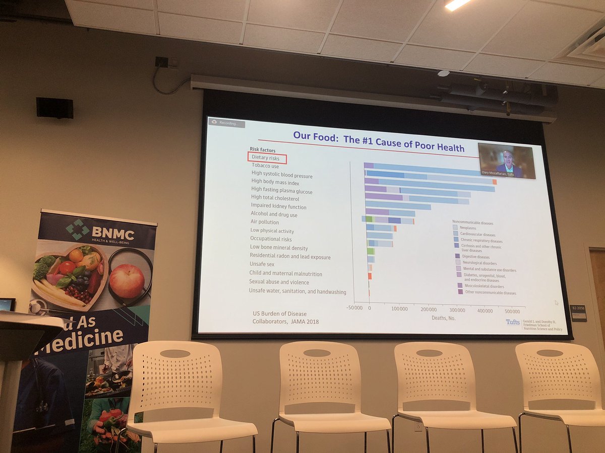 HaylDav's tweet photo. Attending the #FoodAsMedicine symposium all day today, hosted by @BnmcInnovates, with @r_atcheson @FieldandForkWNY @Dmozaffarian and many other leaders in the space https://t.co/W3cfbHMyco