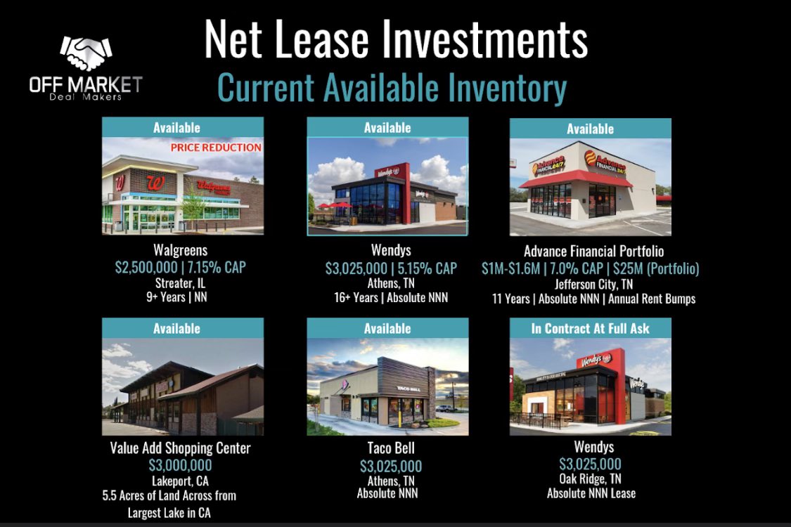 NetLeaseDeals's tweet photo. #passiveincome #invest #commercialrealestate #investmentproperty #nnnlease #makemoney https://t.co/7LpcIWMml5