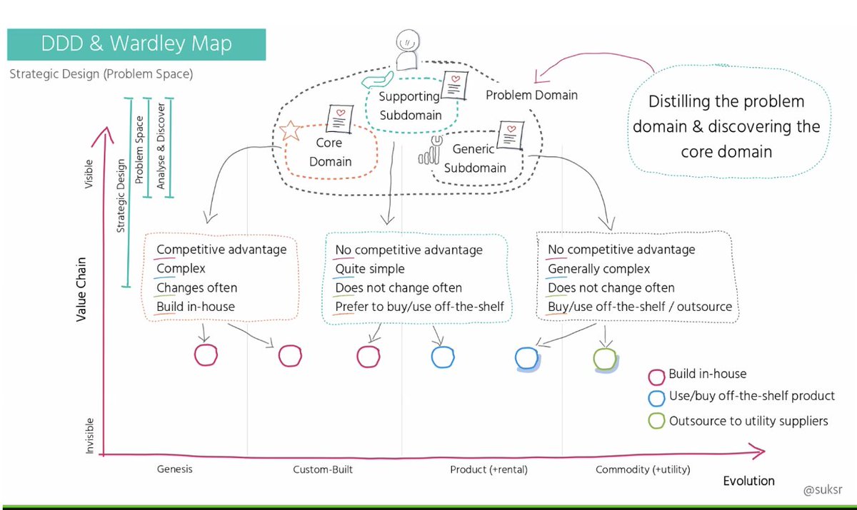 Toli 💻🧘⛹️ tweet media