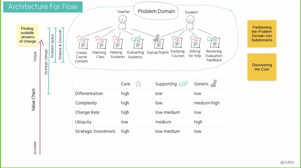 Toli 💻🧘⛹️ tweet media