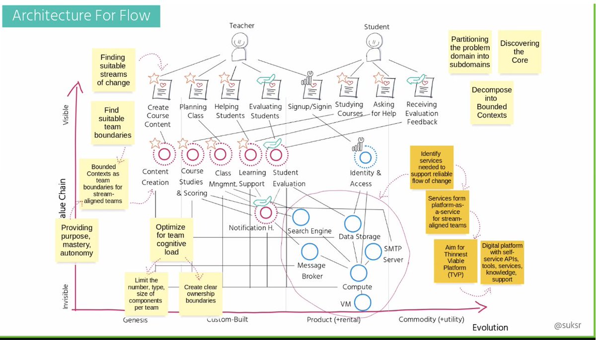 Toli 💻🧘⛹️ tweet media