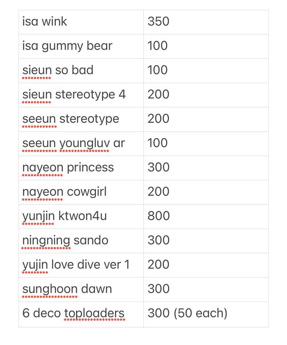 ꒰ interest check ꒱

     👒 isa wink set : P3500

￫ some are still stbo
￫ can look for kahati
￫ 3 days reservation
￫ x sensitive collectors

𖥻 wts lfb isa wink sieun so bad seeun stereotype nayeon cowgirl princess sunghoon dawn ningning sando yunjin ktown4u yujin love dive
