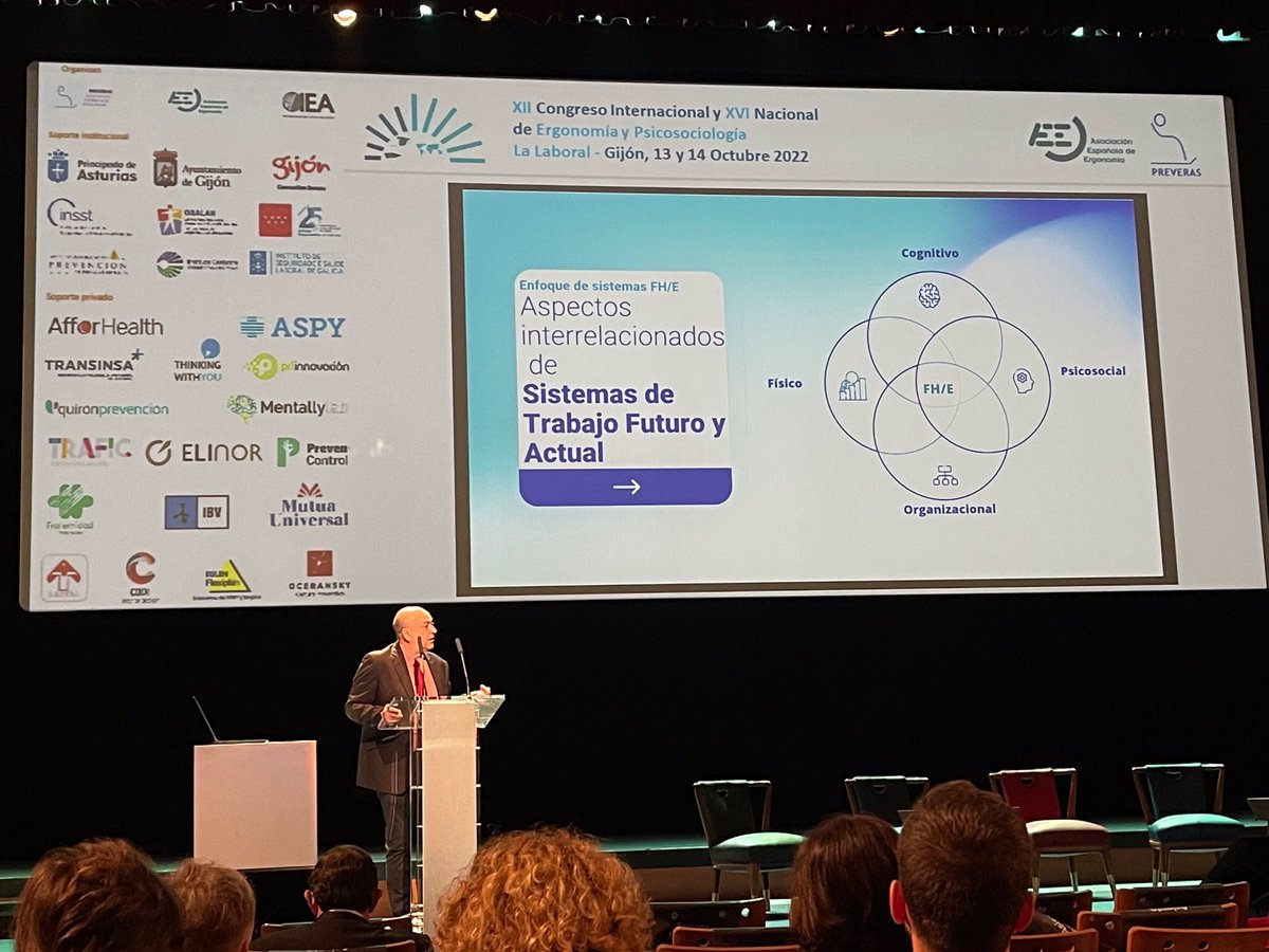 lalaboralcifp's tweet photo. El alumnado del Ciclo de grado superior de Prevención de Riesgos Profesionales, acompañados de sus tutoras, participa en el XII Congreso Internacional y XVI Nacional de Ergonomía y Psicosociologia. #FP @IAPRL_AST https://t.co/mhgs2KwJ00