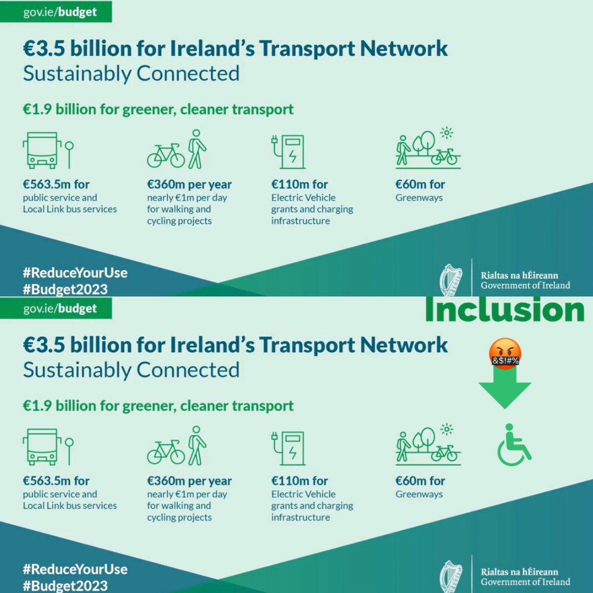 AccessForAll7's tweet photo. Here’s another way in which our needs are ignored and we have ableism at work. An official Department post about transport and no representation of PWD, we fixed it, easily with a free phone app.
Why are we never included?
#Disabilitiesmatter #InclusionMatters https://t.co/aVqyzVVbtu