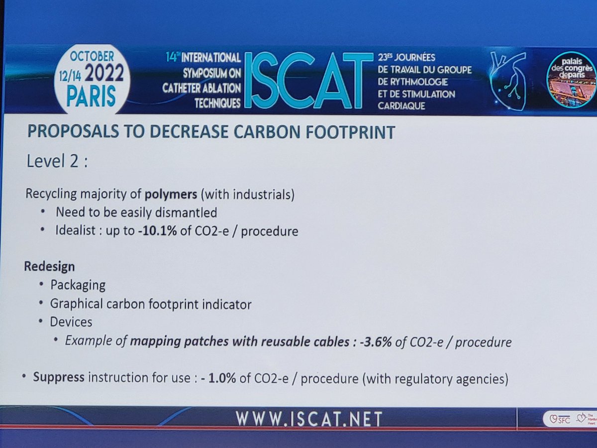 rythmo_sfc's tweet photo. Ablation de FA: 125 tonnes de CO2🌪 par jour dans le monde
par Francis Bessiere
> il est urgent de mettre en place une démarche eco-responsable 🍀dans nos pratiques d'ablation
#ISCAT2022 https://t.co/1UH5qEdT6n