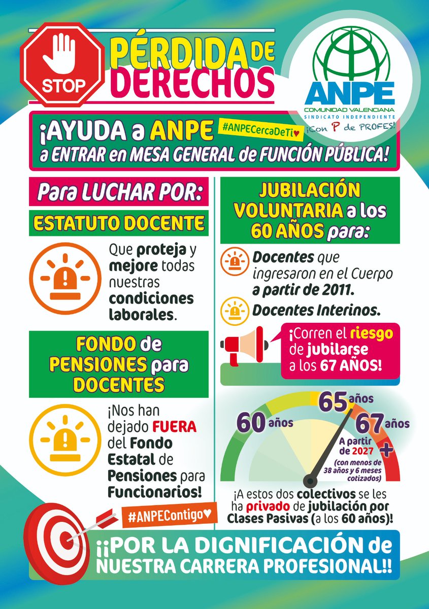 STOP PÉRDIDA DE DERECHOS