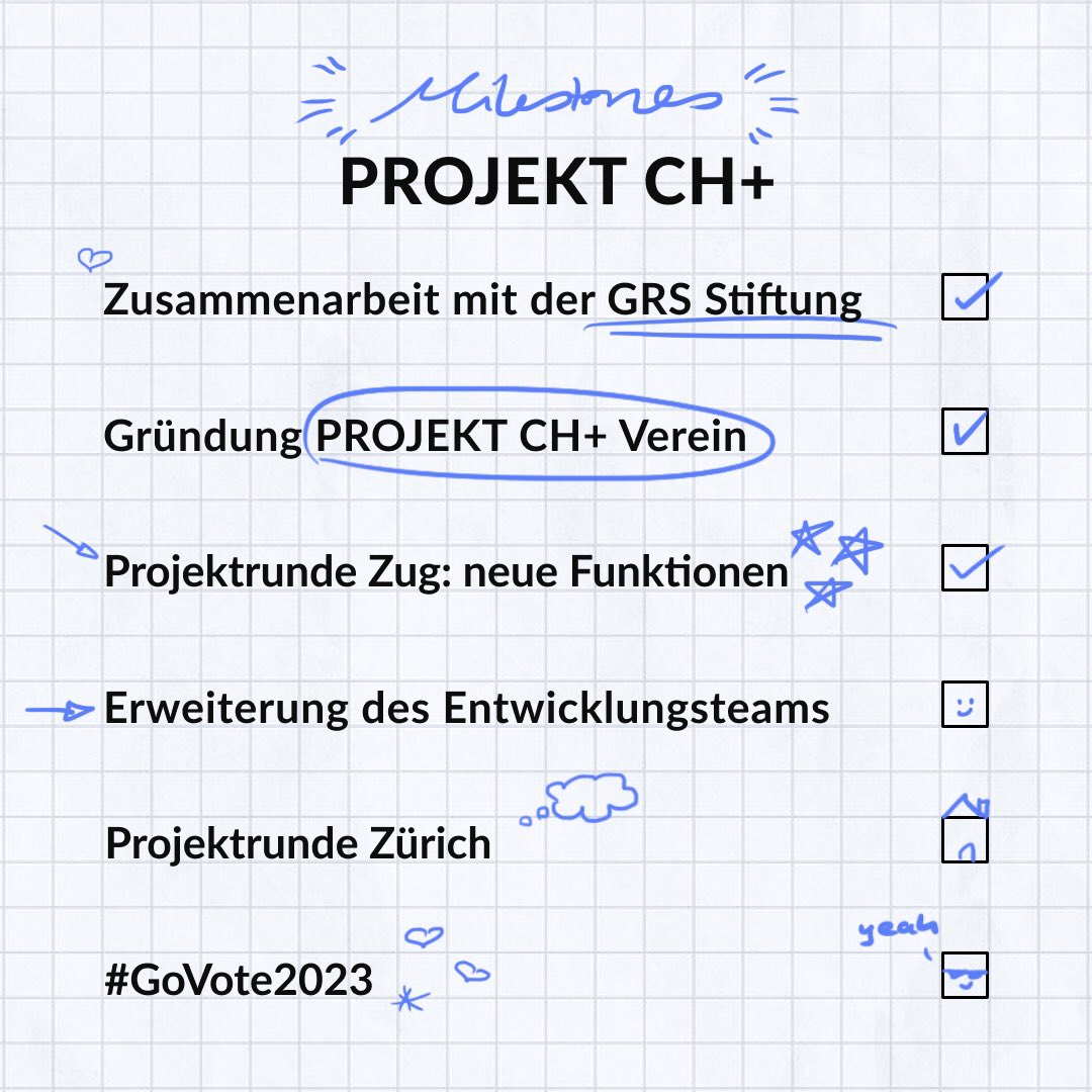 CH+ projektchplus@swiss.social tweet media