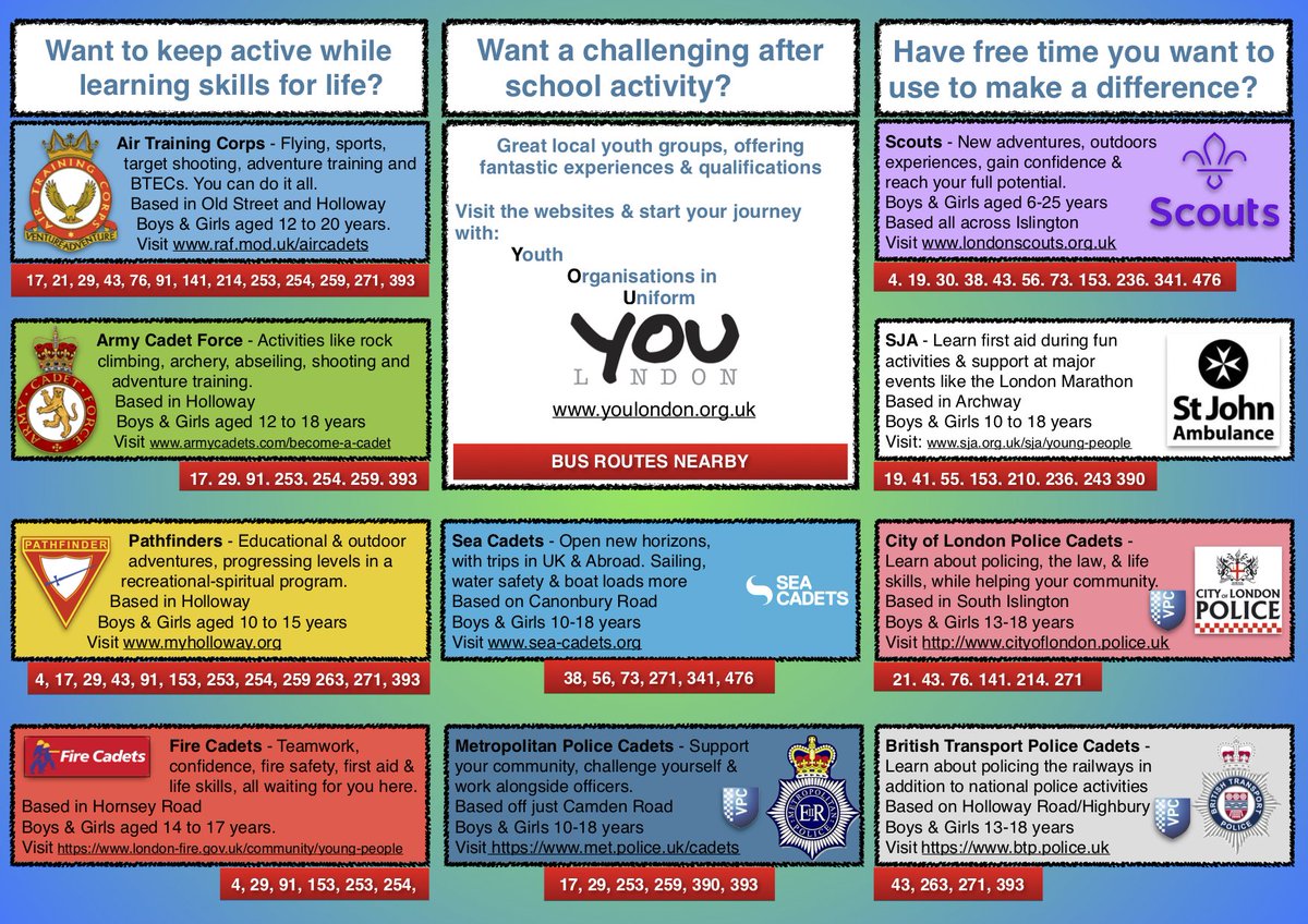 YOUIslington tweet media